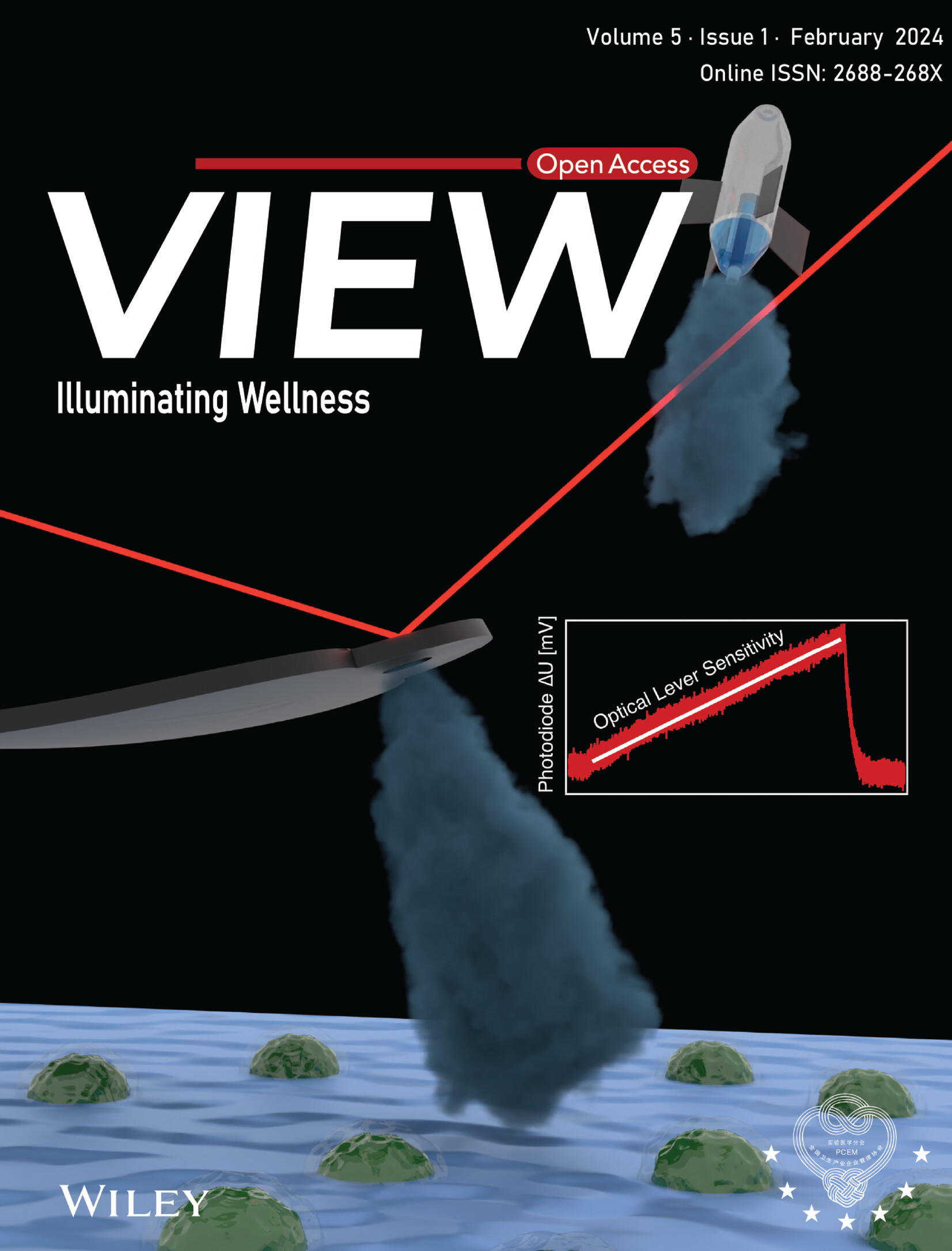 2024_Cover_View_Calibration